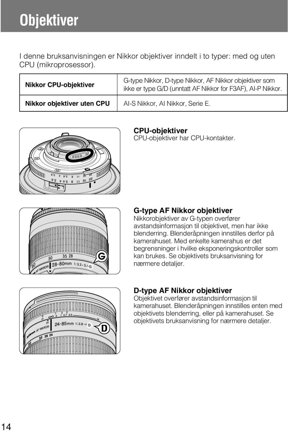 CPU-objektiver CPU-objektiver har CPU-kontakter. G-type AF Nikkor objektiver Nikkorobjektiver av G-typen overfører avstandsinformasjon til objektivet, men har ikke blenderring.