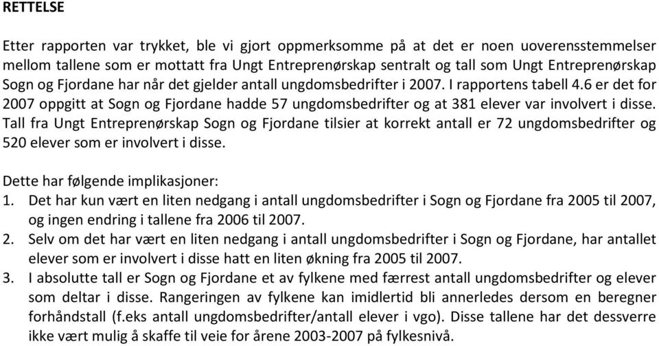 6 er det for 2007 oppgitt at Sogn og Fjordane hadde 57 ungdomsbedrifter og at 381 elever var involvert i disse.