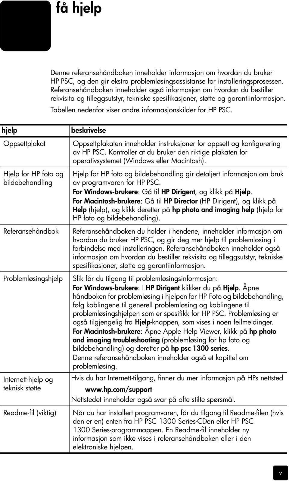 Tabellen nedenfor viser andre informasjonskilder for HP PSC.