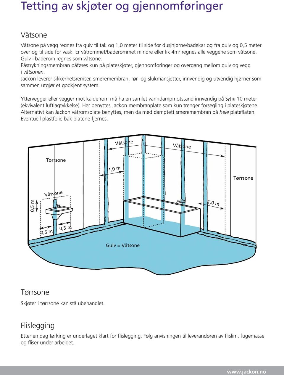 Påstrykningsmembran påføres kun på plateskjøter, gjennomføringer og overgang mellom gulv og vegg i våtsonen.