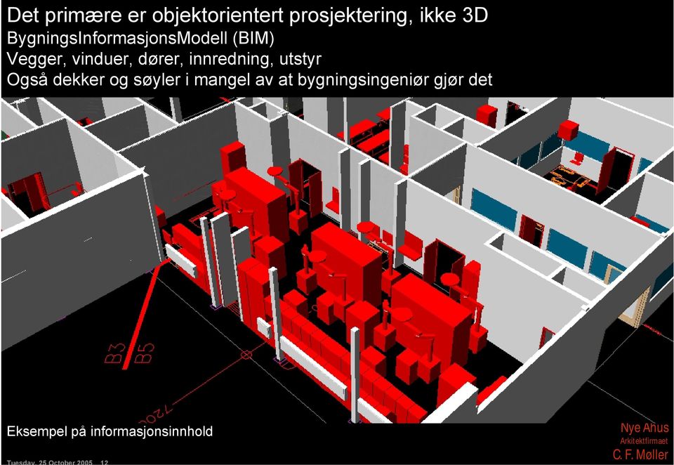 dører, innredning, utstyr Også dekker og søyler i