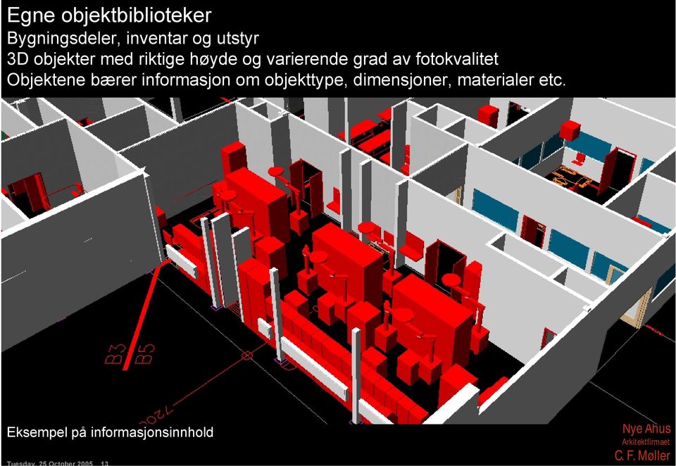 fotokvalitet Objektene bærer informasjon om objekttype,