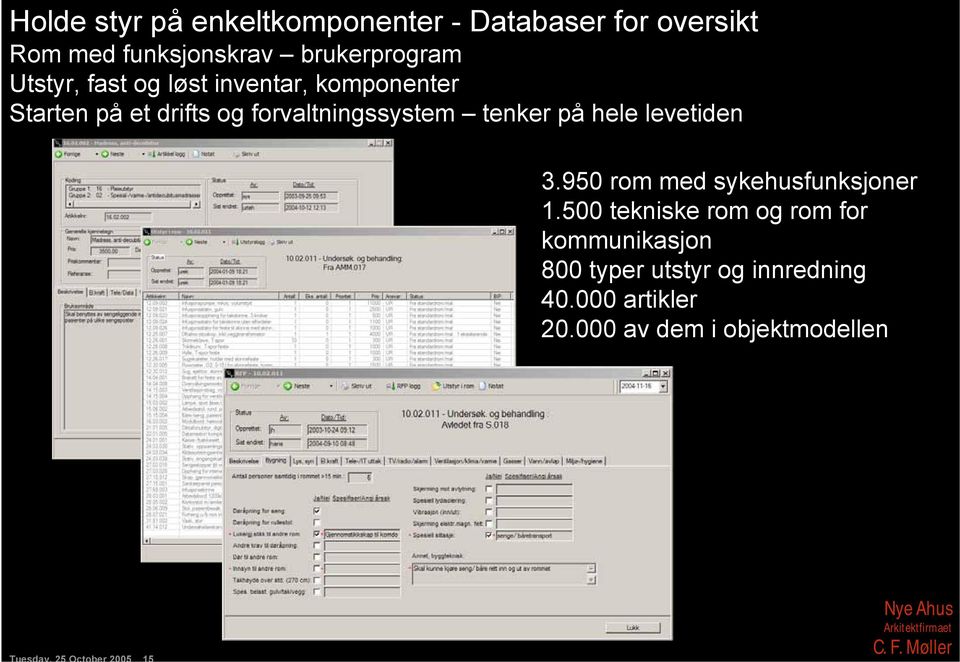 forvaltningssystem tenker på hele levetiden 3.950 rom med sykehusfunksjoner 1.