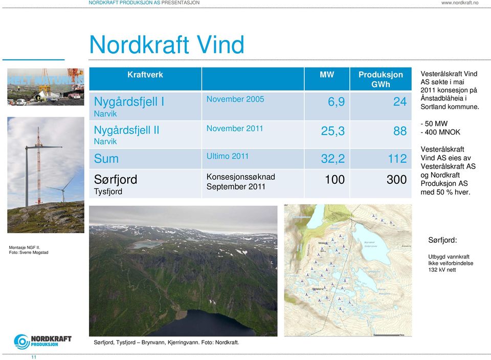 Sortland kommune. - 50 MW - 400 MNOK Vesterålskraft Vind AS eies av Vesterålskraft AS og Nordkraft Produksjon AS med 50 % hver.