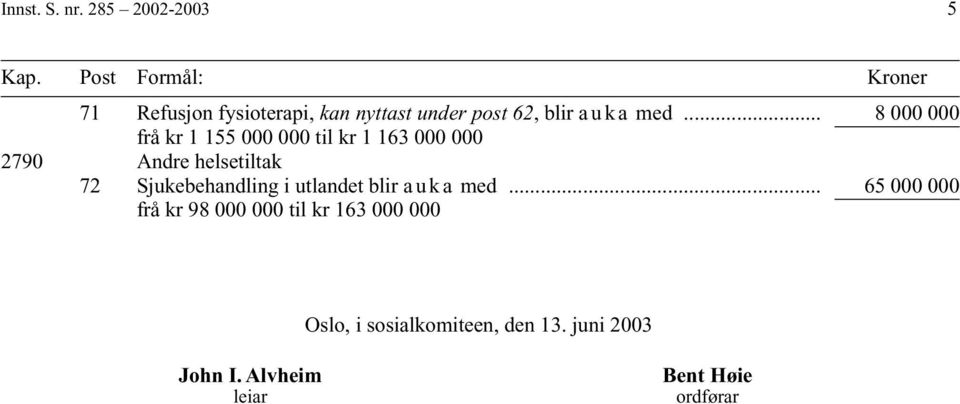 .. 8 000 000 frå kr 1 155 000 000 til kr 1 163 000 000 2790 Andre helsetiltak 72