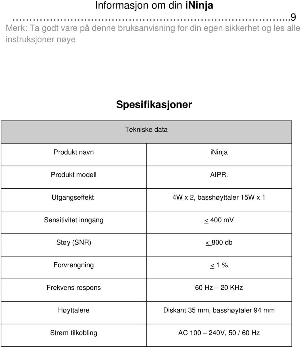 Utgangseffekt 4W x 2, basshøyttaler 15W x 1 Sensitivitet inngang < 400 mv Støy