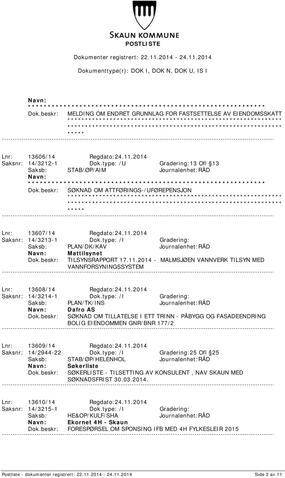 2014 Saksnr: 14/3213-1 Dok.type: /I Gradering: Saksb: PLAN/DK/KAV Journalenhet:RÅD Mattilsynet TILSYNSRAPPORT 17.11.2014 - MALMSJØEN VANNVERK TILSYN MED VANNFORSYNINGSSYSTEM Lnr: 13608/14 Regdato:24.