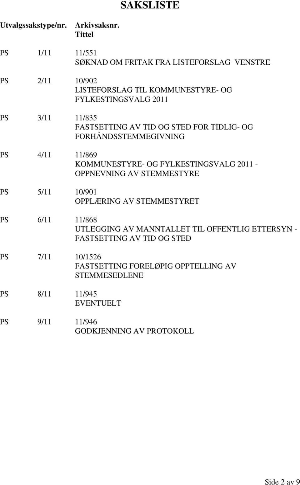 FASTSETTING AV TID OG STED FOR TIDLIG- OG FORHÅNDSSTEMMEGIVNING PS 4/11 11/869 KOMMUNESTYRE- OG FYLKESTINGSVALG 2011 - OPPNEVNING AV STEMMESTYRE PS 5/11