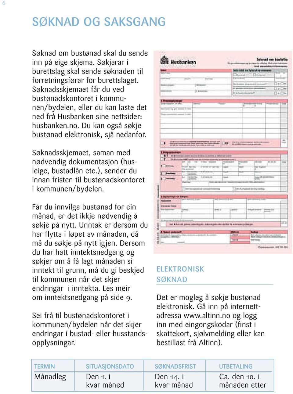 Søknadsskjemaet, saman med nødvendig dokumentasjon (husleige, bustadlån etc.), sender du innan fristen til bustønadskontoret i kommunen/bydelen.