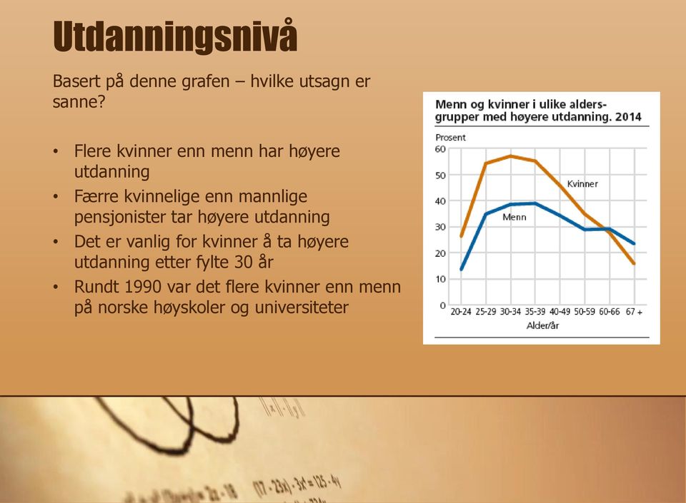 pensjonister tar høyere utdanning Det er vanlig for kvinner å ta høyere