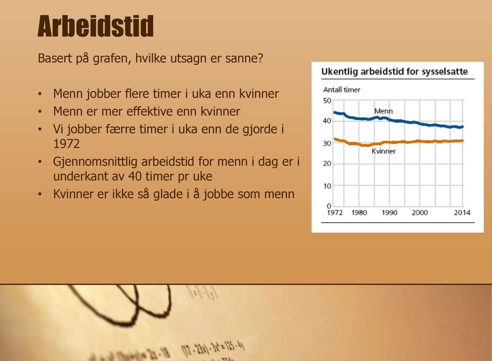 kvinner Vi jobber færre timer i uka enn de gjorde i 1972 Gjennomsnittlig