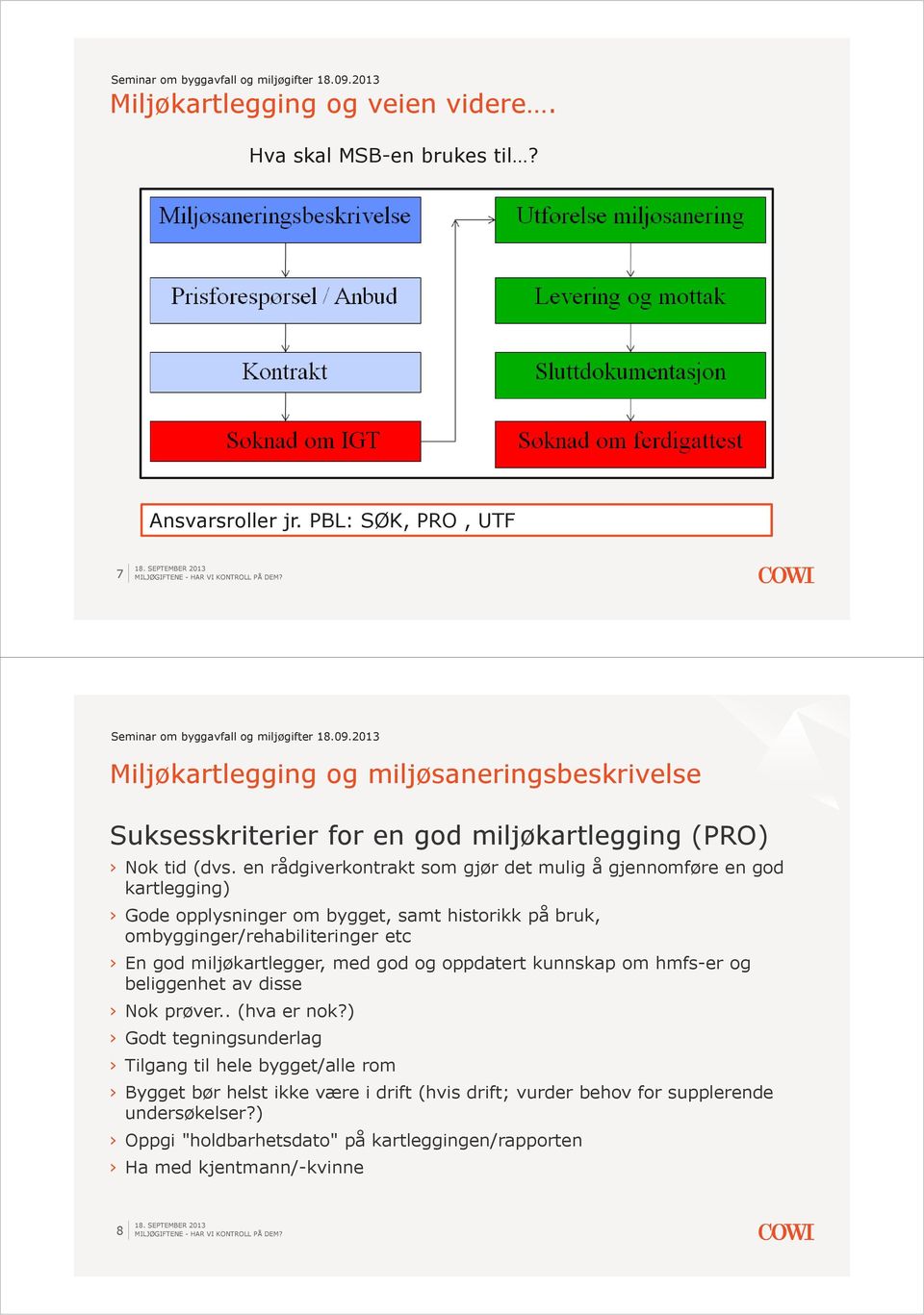 en rådgiverkontrakt som gjør det mulig å gjennomføre en god kartlegging) Gode opplysninger om bygget, samt historikk på bruk, ombygginger/rehabiliteringer etc En god