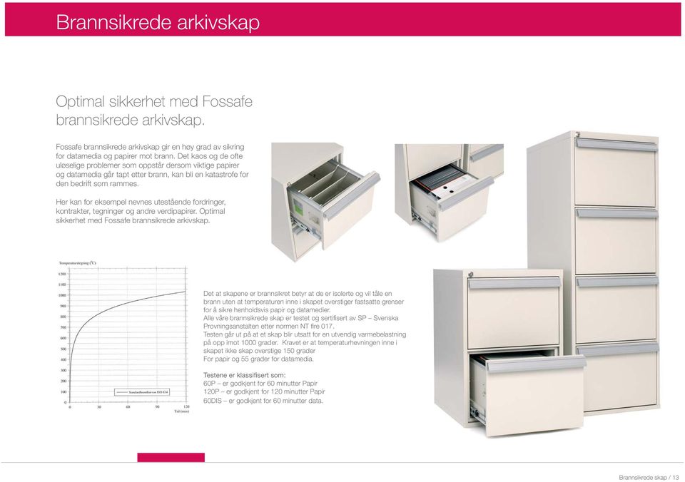 Her kan for eksempel nevnes utestående fordringer, kontrakter, tegninger og andre verdipapirer. Optimal sikkerhet med Fossafe brannsikrede arkivskap.