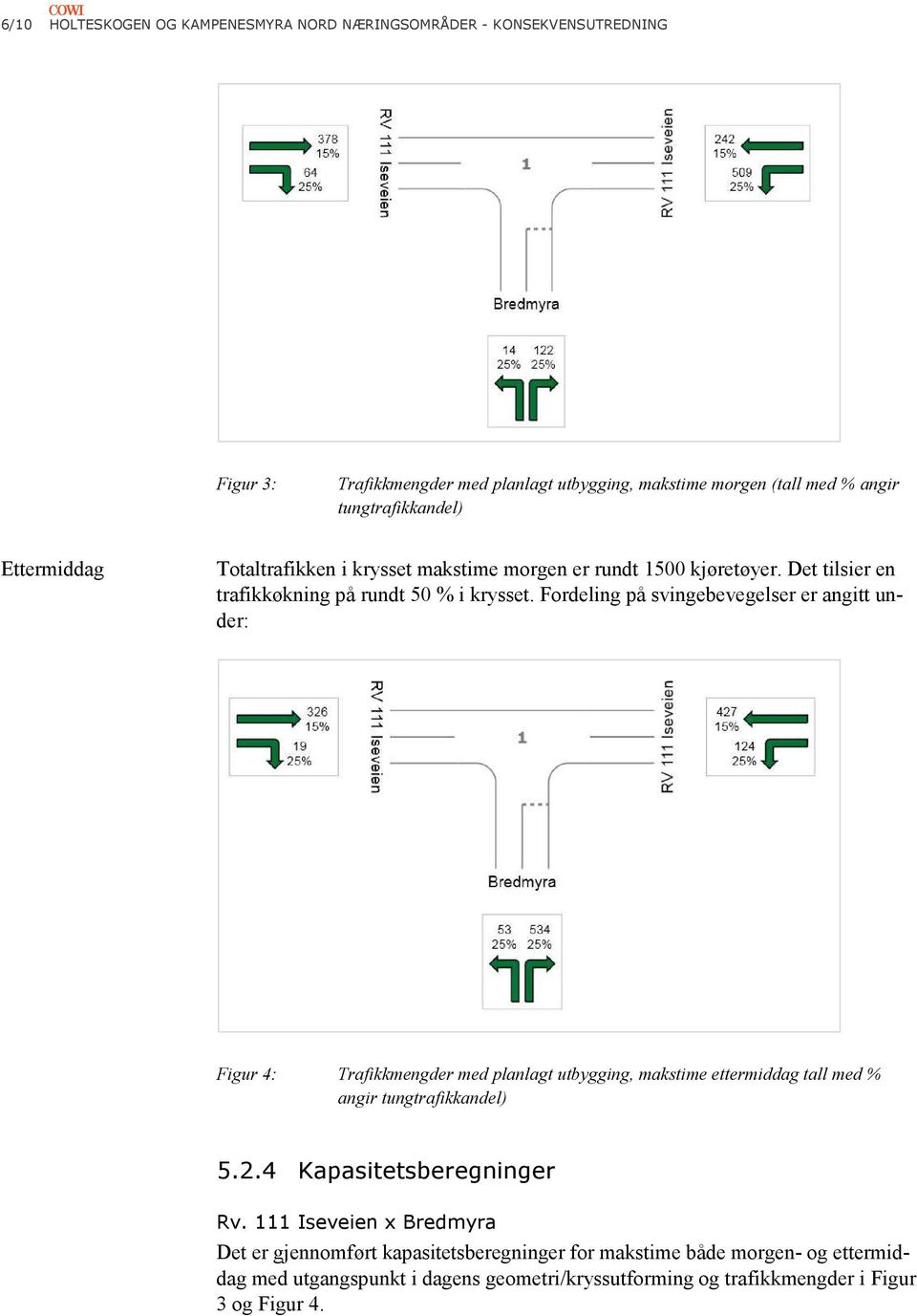 Fordeling på svingebevegelser er angitt under: Figur 4: Trafikkmengder med planlagt utbygging, makstime ettermiddag tall med % angir tungtrafikkandel) 5.2.