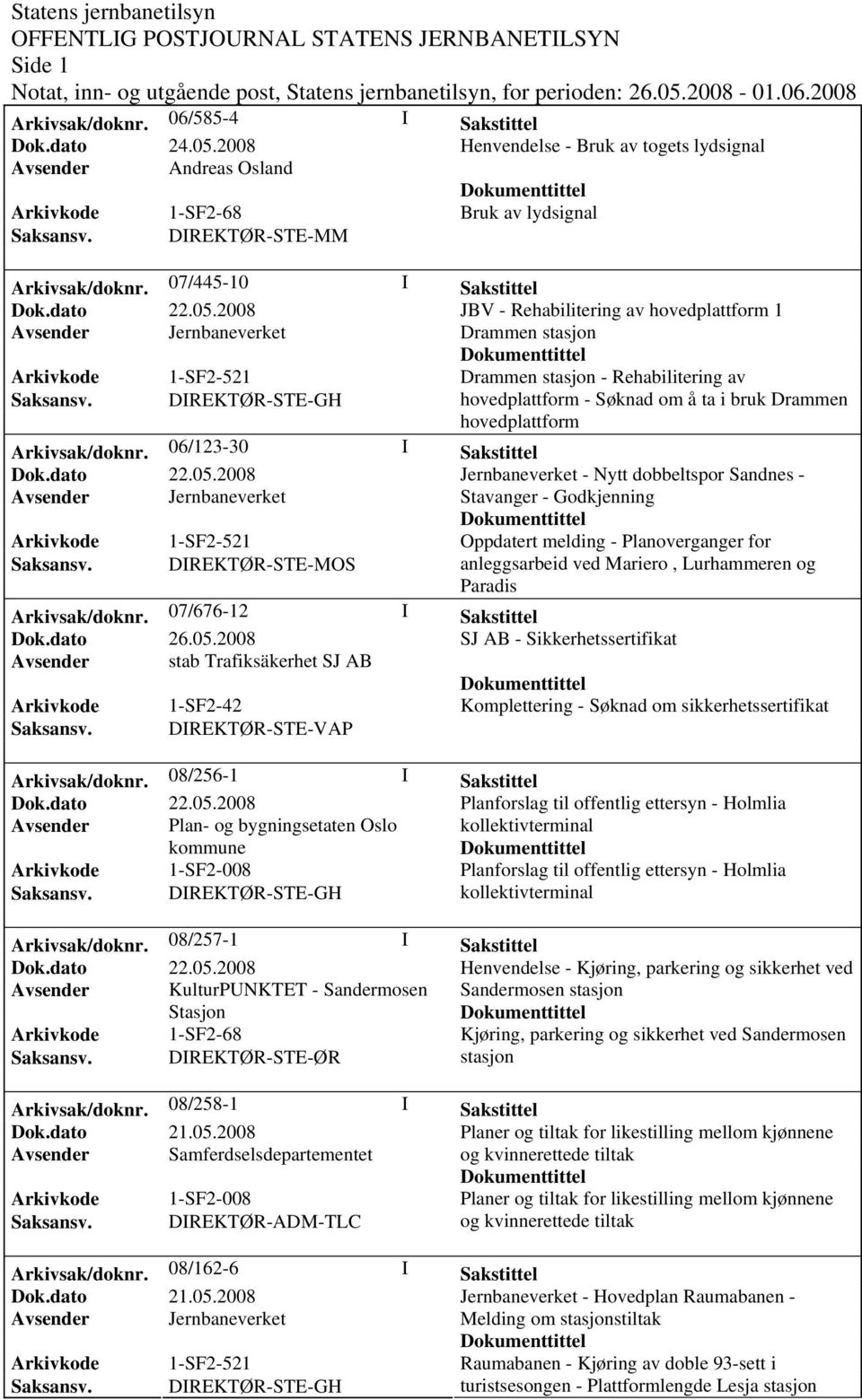 07/445-10 I Sakstittel JBV - Rehabilitering av hovedplattform 1 Drammen stasjon Drammen stasjon - Rehabilitering av hovedplattform - Søknad om å ta i bruk Drammen hovedplattform Arkivsak/doknr.