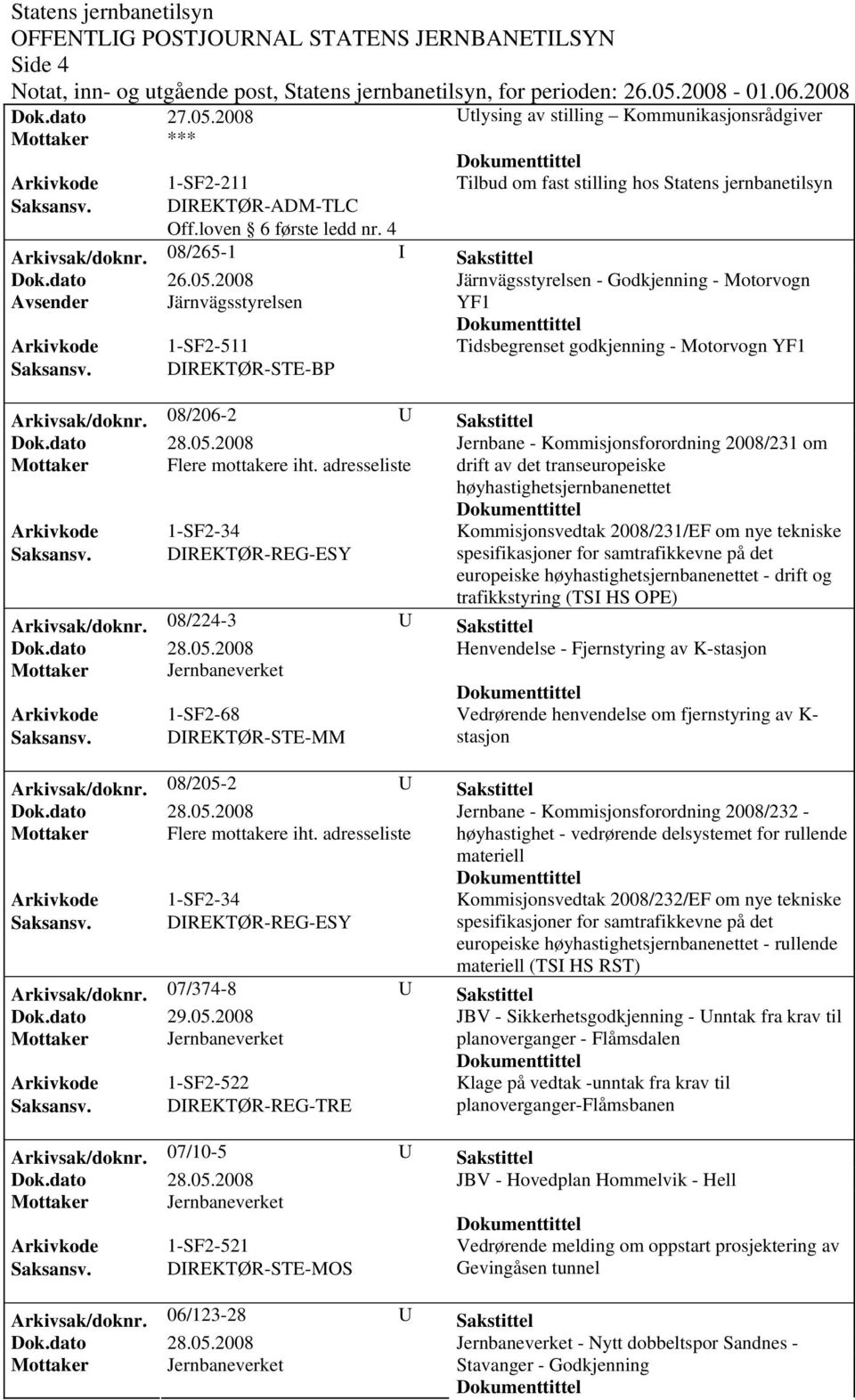 08/265-1 I Sakstittel Järnvägsstyrelsen - Godkjenning - Motorvogn Avsender Järnvägsstyrelsen YF1 Arkivkode 1-SF2-511 Tidsbegrenset godkjenning - Motorvogn YF1 Saksansv. DIREKTØR-STE-BP Arkivsak/doknr.