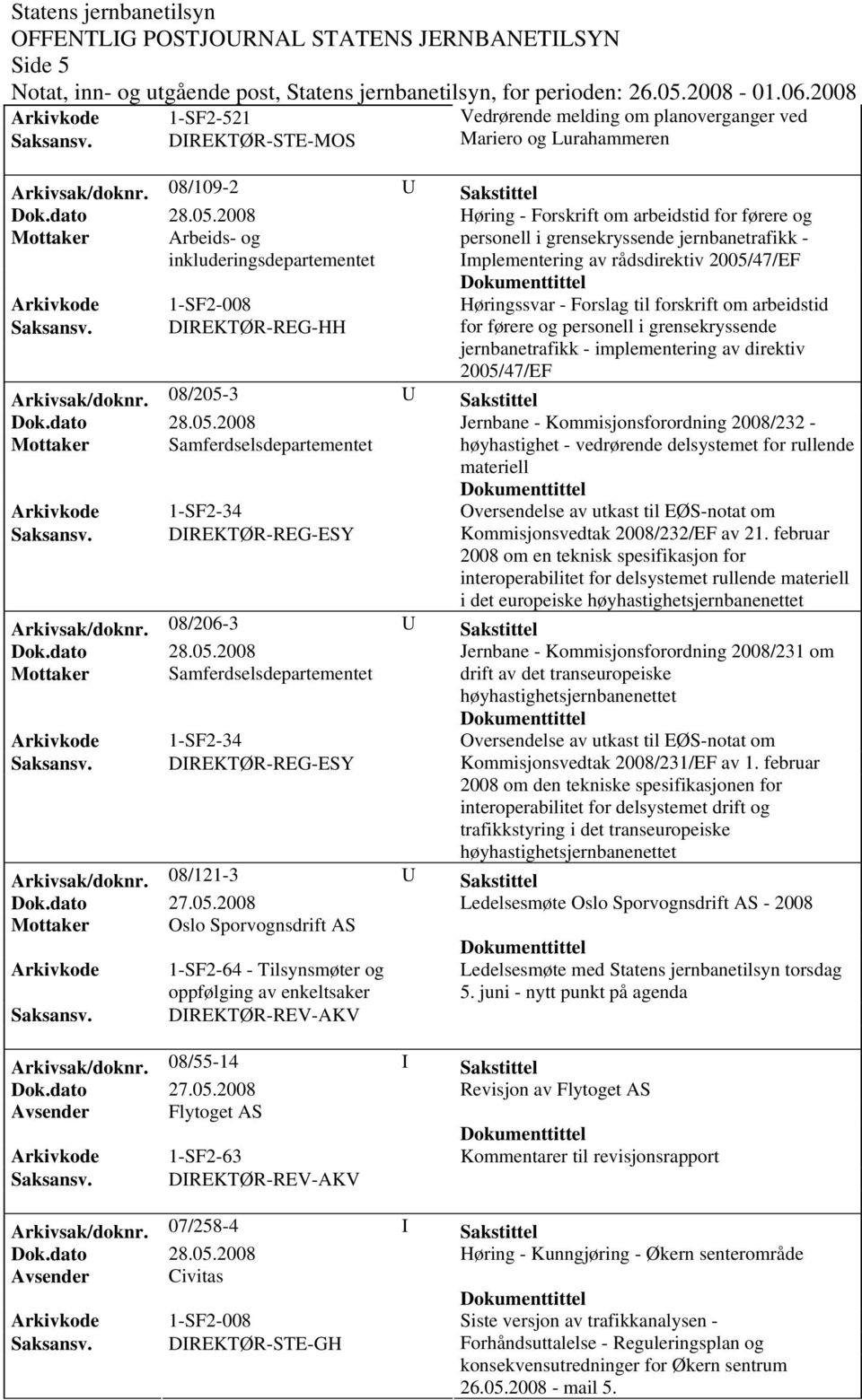 2005/47/EF Høringssvar - Forslag til forskrift om arbeidstid Saksansv. DIREKTØR-REG-HH for førere og personell i grensekryssende jernbanetrafikk - implementering av direktiv 2005/47/EF Arkivsak/doknr.