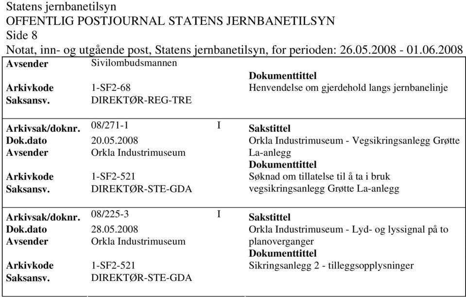 tillatelse til å ta i bruk Saksansv. DIREKTØR-STE-GDA vegsikringsanlegg Grøtte La-anlegg Arkivsak/doknr.