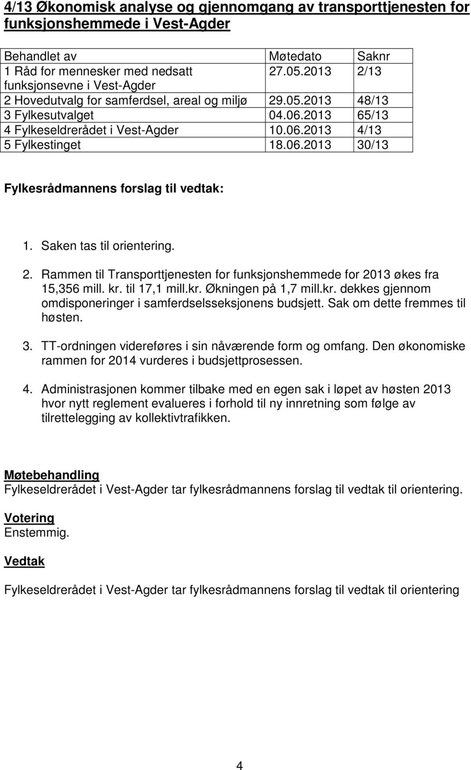 06.2013 30/13 Fylkesrådmannens forslag til vedtak: 1. Saken tas til orientering. 2. Rammen til Transporttjenesten for funksjonshemmede for 2013 økes fra 15,356 mill. kr. til 17,1 mill.kr. Økningen på 1,7 mill.