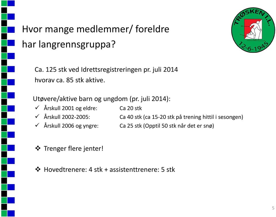 juli 2014): Årskull 2001 og eldre: Ca 20 stk Årskull 2002 2005: Ca 40 stk (ca 15 20 stk på trening