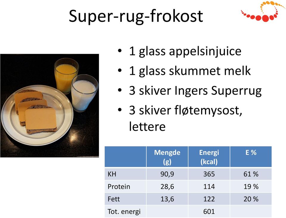 fløtemysost, lettere Mengde (g) Energi (kcal) E % KH