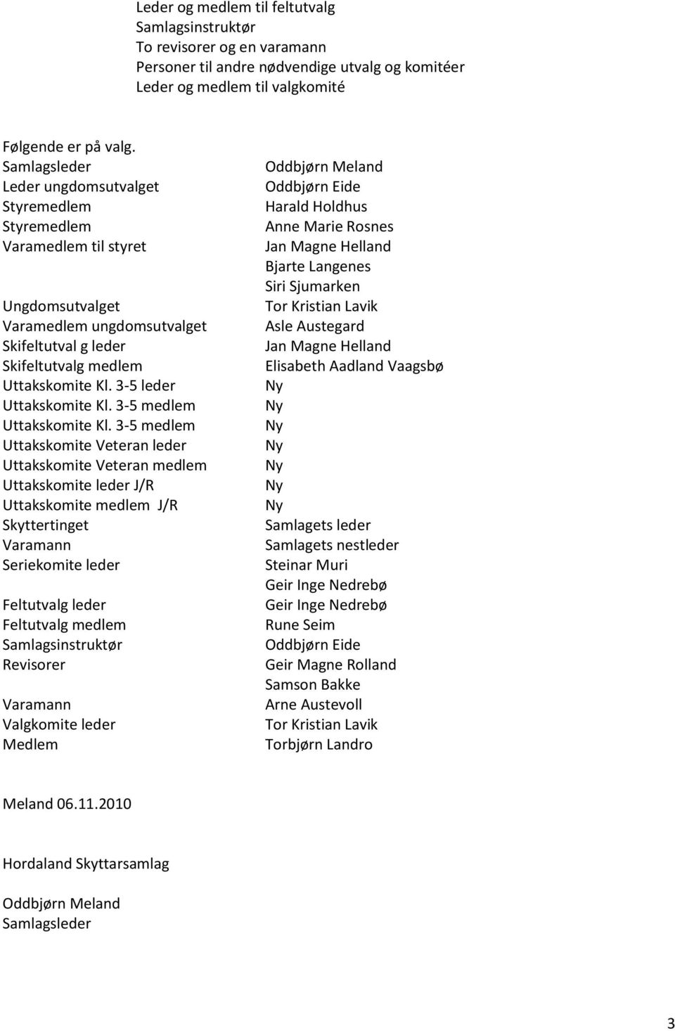 3-5 leder Uttakskomite Kl. 3-5 medlem Uttakskomite Kl.