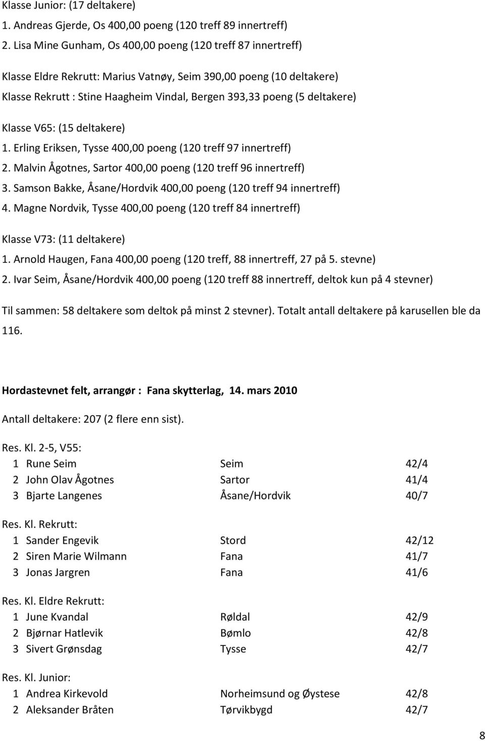 deltakere) Klasse V65: (15 deltakere) 1. Erling Eriksen, Tysse 400,00 poeng (120 treff 97 innertreff) 2. Malvin Ågotnes, Sartor 400,00 poeng (120 treff 96 innertreff) 3.