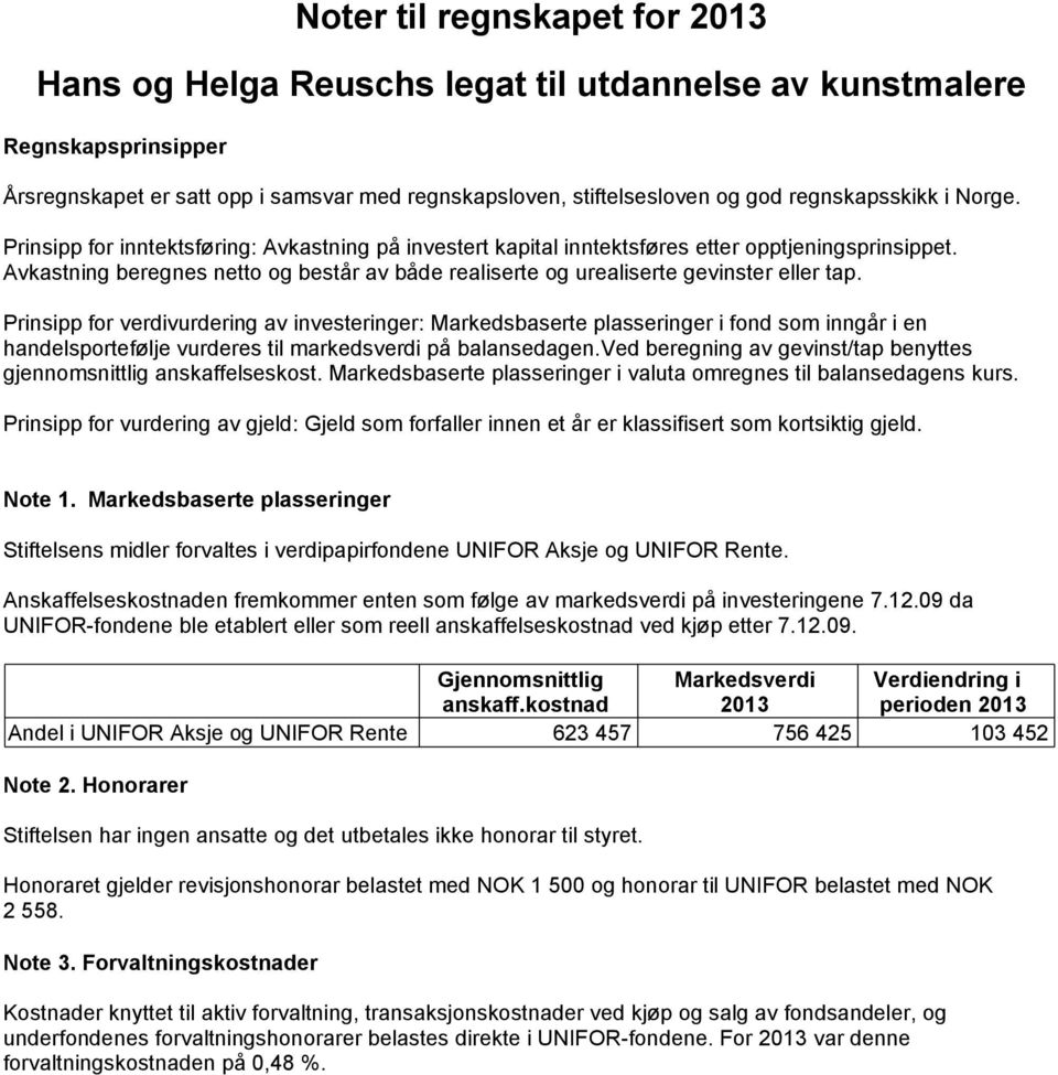 Prinsipp for verdivurdering av investeringer: Markedsbaserte plasseringer i fond som inngår i en handelsportefølje vurderes til markedsverdi på balansedagen.