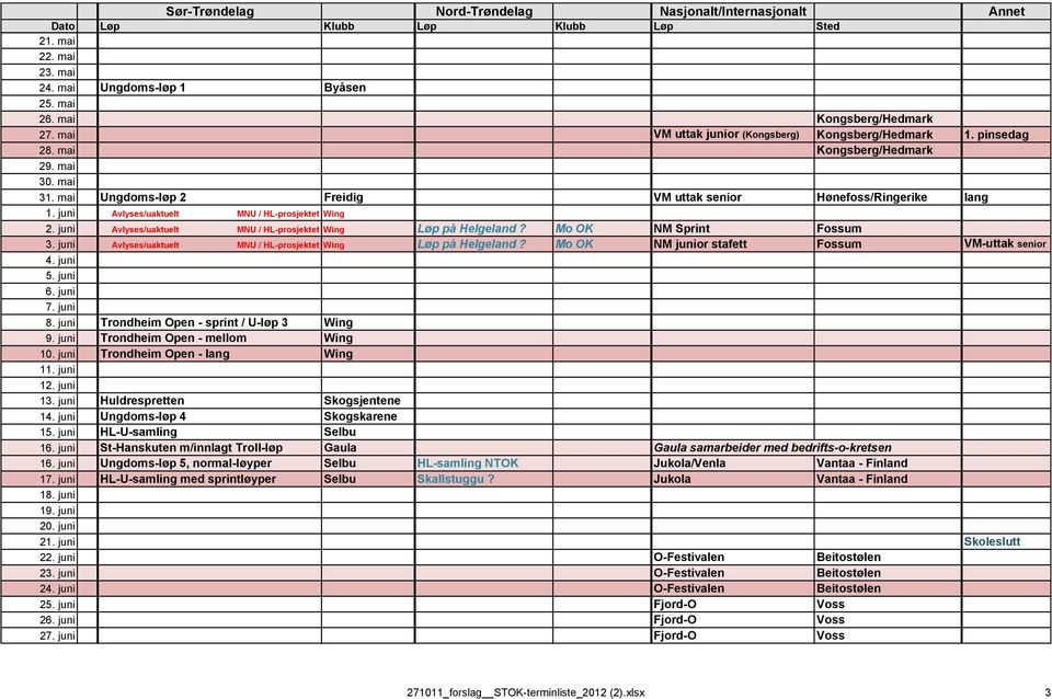 Mo OK NM Sprint Fossum 3. juni Avlyses/uaktuelt MNU / HL-prosjektet Wing Løp på Helgeland? Mo OK NM junior stafett Fossum VM-uttak senior 4. juni 5. juni 6. juni 7. juni 8.