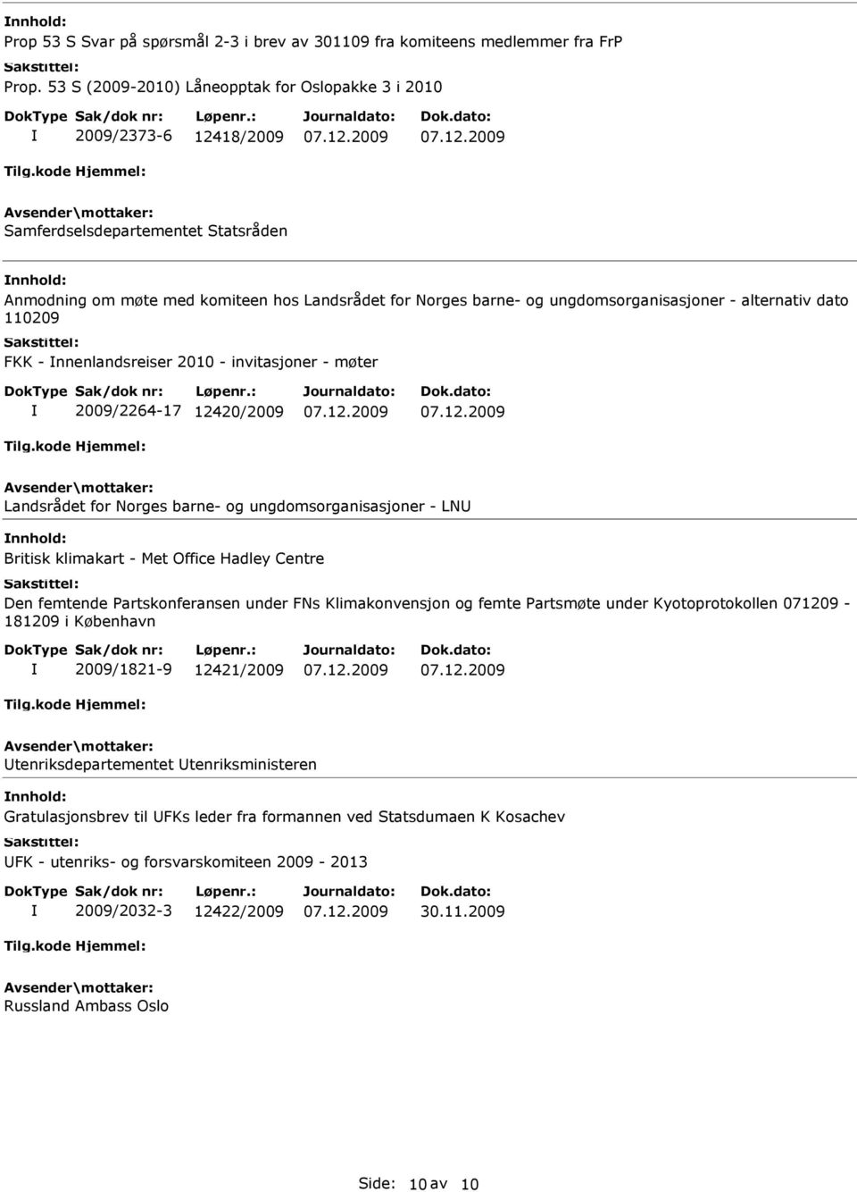 - alternativ dato 110209 FKK - nnenlandsreiser 2010 - invitasjoner - møter 2009/2264-17 12420/2009 Landsrådet for Norges barne- og ungdomsorganisasjoner - LN Britisk klimakart - Met Office Hadley