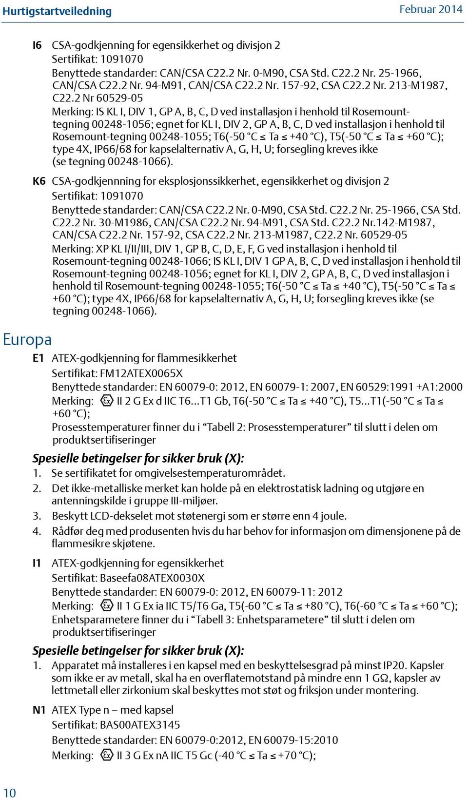 2 Nr 60529-05 Merking: IS KL I, DIV 1, GP A, B, C, D ved installasjon i henhold til Rosemounttegning 00248-1056; egnet for KL I, DIV 2, GP A, B, C, D ved installasjon i henhold til Rosemount-tegning