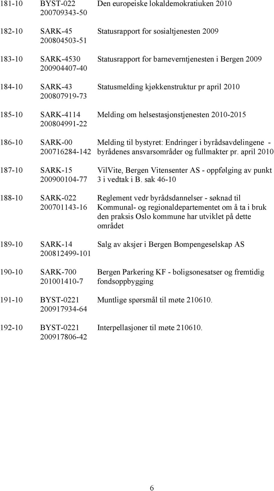 Statusrapport for sosialtjenesten 2009 Statusrapport for barneverntjenesten i Bergen 2009 Statusmelding kjøkkenstruktur pr april 2010 Melding om helsestasjonstjenesten 2010-2015 Melding til bystyret: