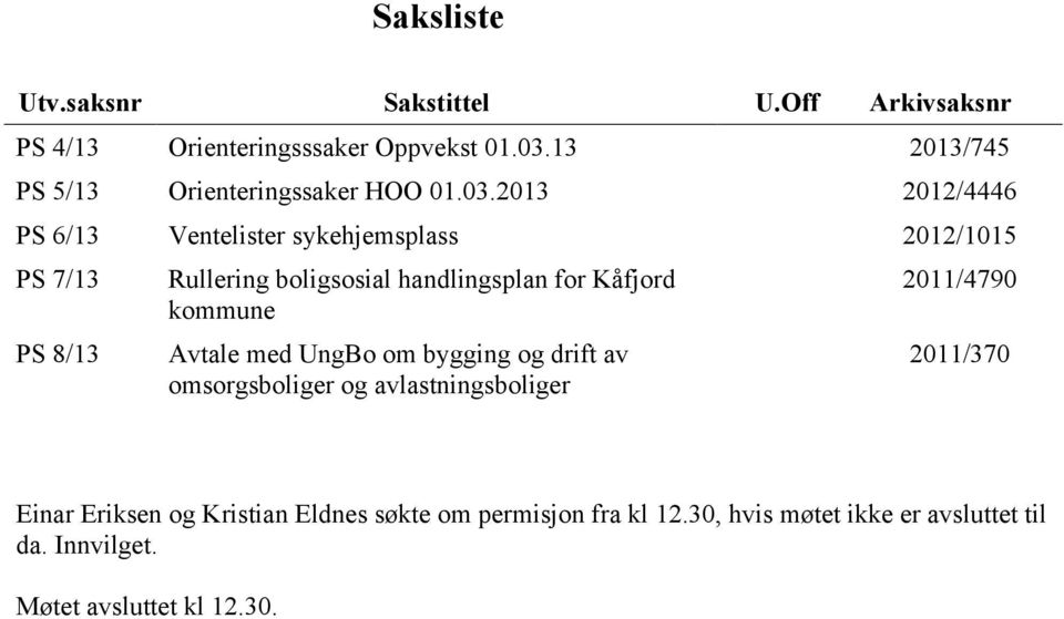 2013 2012/4446 PS 6/13 Ventelister sykehjemsplass 2012/1015 PS 7/13 PS 8/13 Rullering boligsosial handlingsplan for Kåfjord