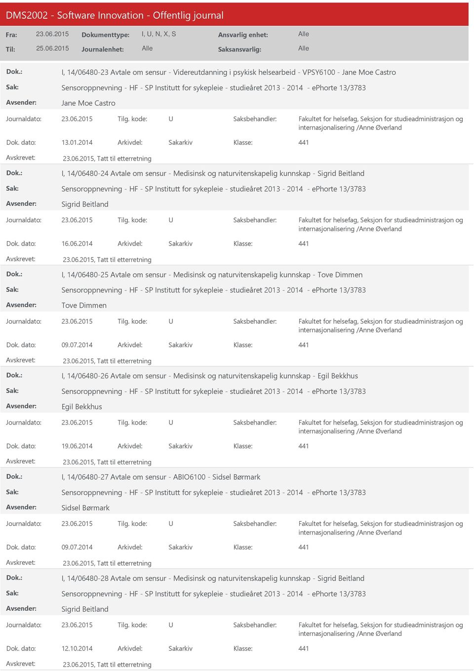 2014, Tatt til etterretning I, 14/06480-24 Avtale om sensur - Medisinsk og naturvitenskapelig kunnskap - Sigrid Beitland Sensoroppnevning - HF - SP Institutt for sykepleie - studieåret 2013-2014 -