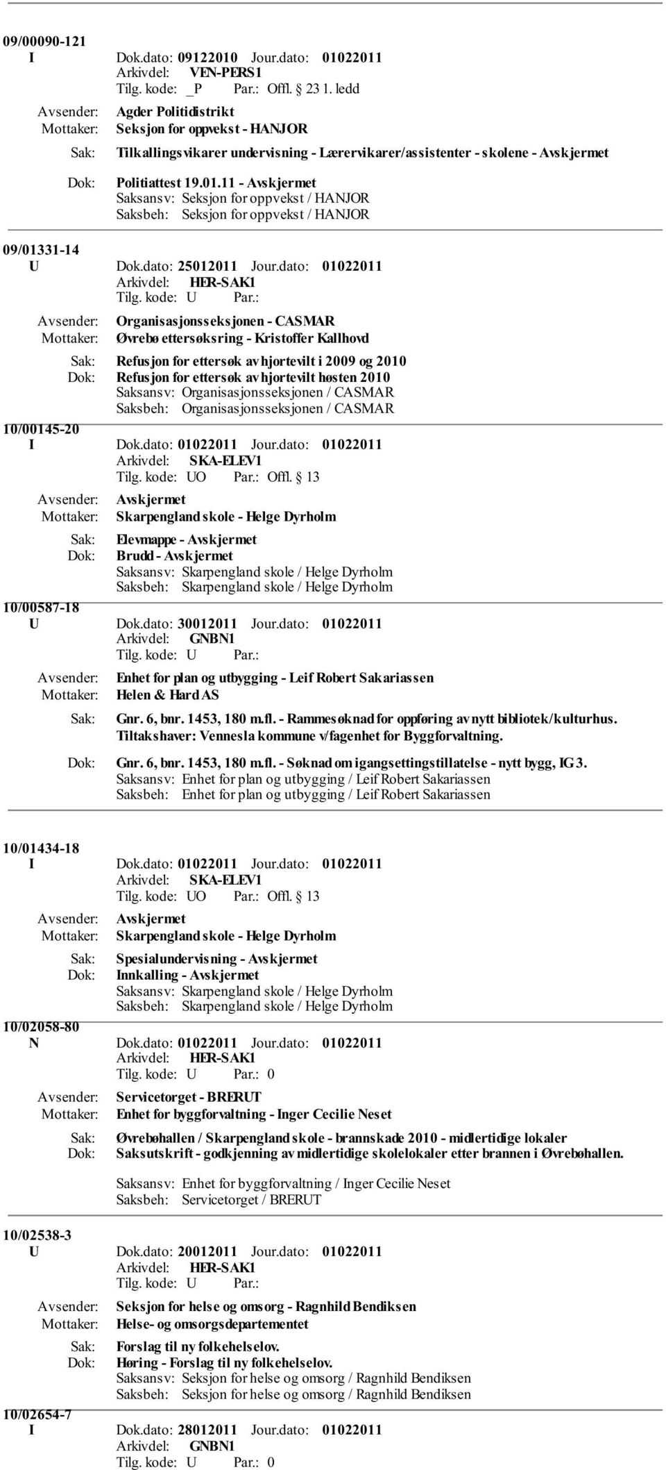 11 - Saksansv: Seksjon for oppvekst / HANJOR Saksbeh: Seksjon for oppvekst / HANJOR 09/01331-14 U Dok.dato: 25012011 Jour.