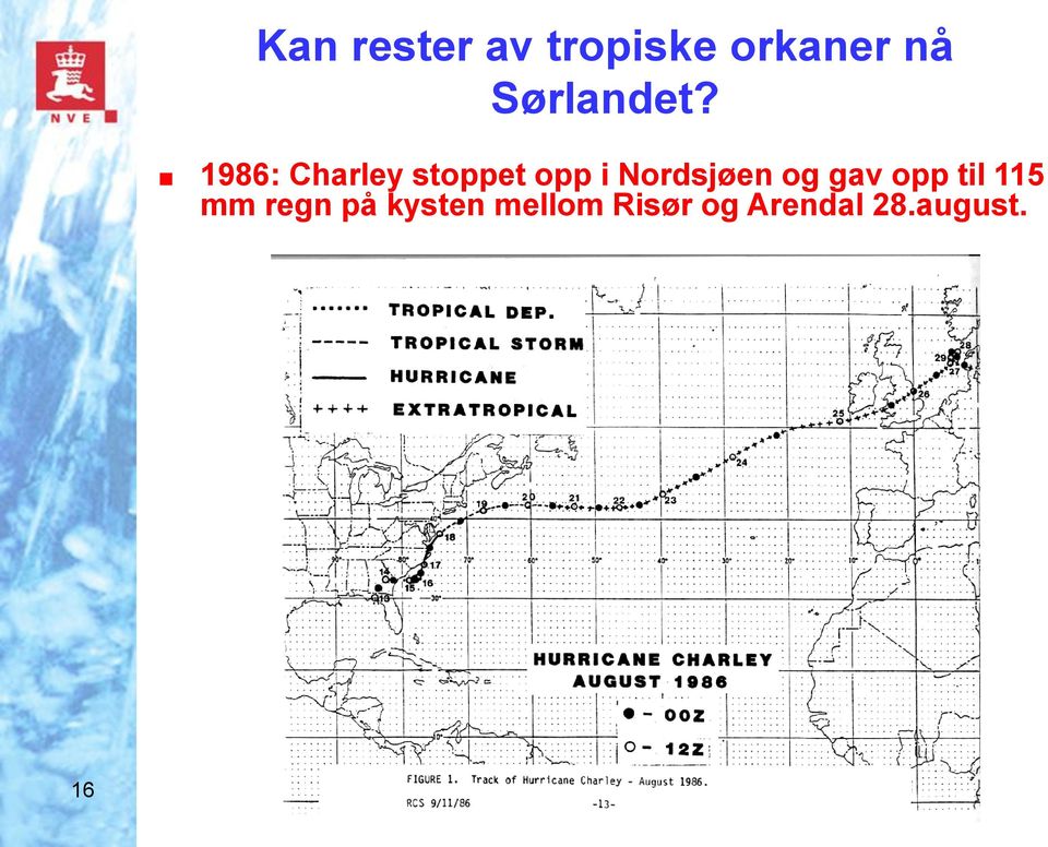 1986: Charley stoppet opp i Nordsjøen