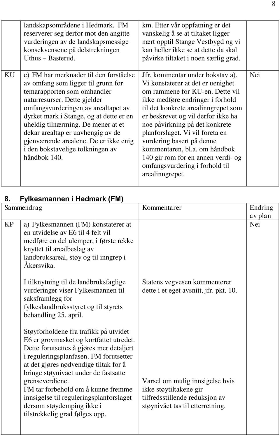 KU c) FM har merknader til den forståelse av omfang som ligger til grunn for temarapporten som omhandler naturresurser.