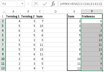 av terningkastene står. I eksemplet under har vi kastet terningene 100 ganger, så datamatrisen blir C2:C101. Merk området der frekvensene skal være (her F2:F12).