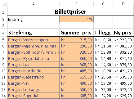 Vardetangen 215 kr Mjømna/Klaunes 290 kr Sollibotn/Eivindvik 320 kr Rysjedalsvika 360 kr Lavik 365 kr Nordeide 405 kr Balestrand 515 kr Vik 480 kr Leikanger 550 kr Sogndal 605 kr Tips: Det er ofte