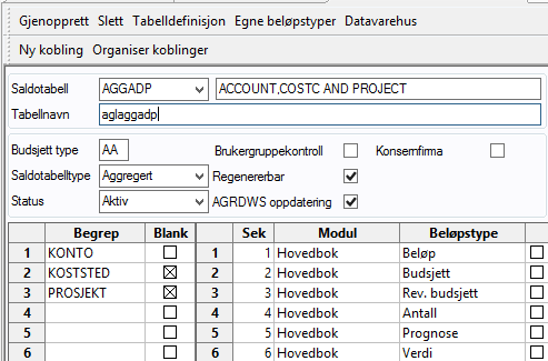 Datavarehus Datavarehus er standard i UBW Gir tilgang til mange flere