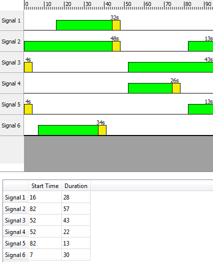 Fetsund - Rv. 22 x Gamle Fetvei multiconsult.no 11.