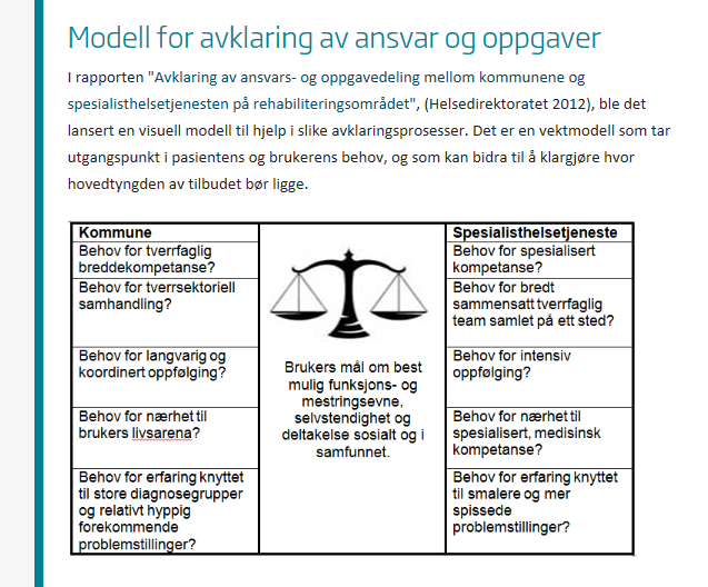 Avklaring av