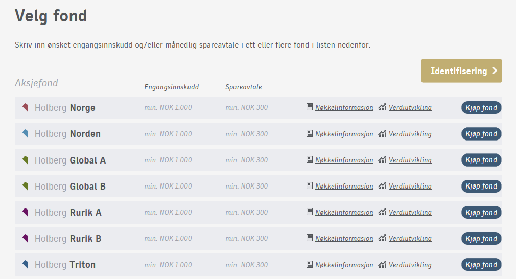 Investere i våre fond?