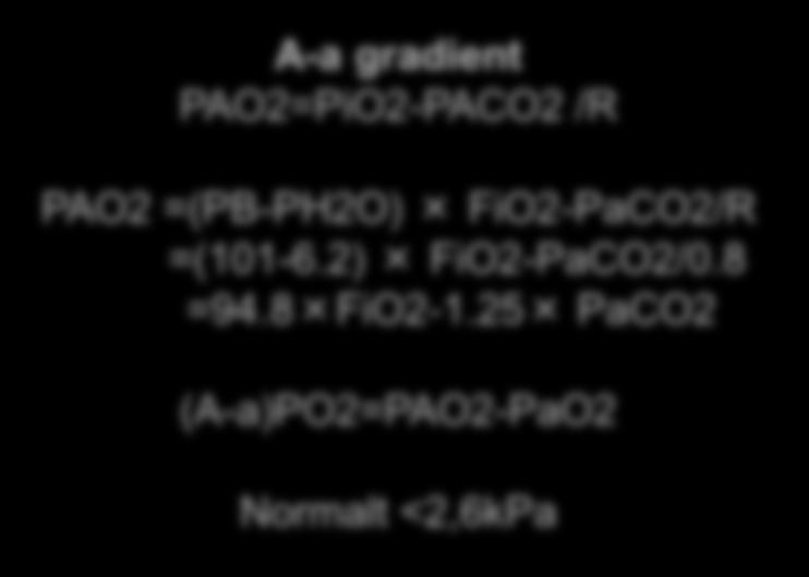 Lab Troponin Forhøyet hos 30-40% Sanns pga høyre ventrikkel belastning Negativ prognostisk markør Ikke diagnostisk betydning Differensialdiagnostisk BNP Ikke diagnostisk betydning Kan være