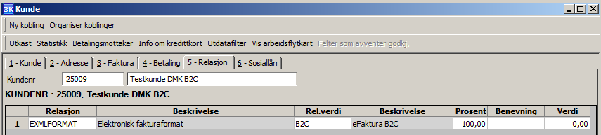 Kunderegister Nye relasjonsverdier i kunderegister DMK = Multikanal B2C =