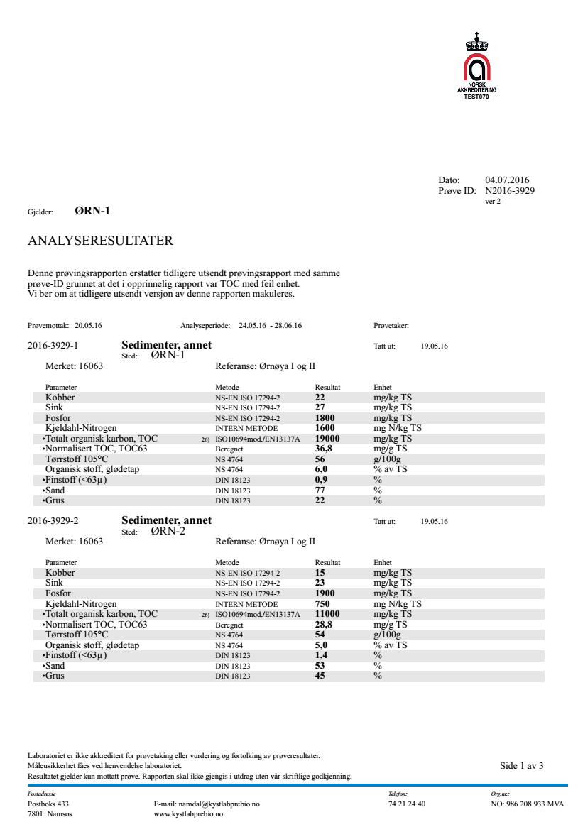 Vedlegg 8 - Analysebevis