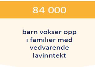 Folkehelselovens 5 grunnleggende prinsipper 1. Utjevning 2. Helse i alt vi gjør 3.