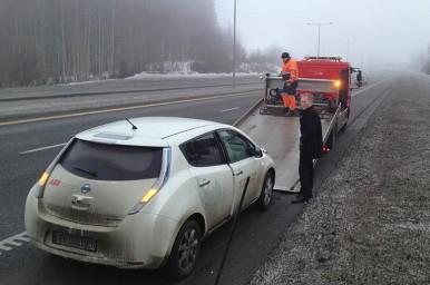 Rekkeviddeutfordringer Halvparten kan løses med bedre infrastruktur Winter Kun 27% har unnlatt å reise Rekkevidde for kort Utilstrekkelig