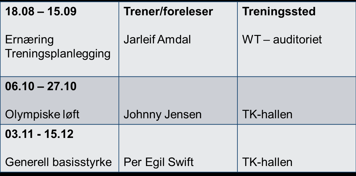 Totalbelastning 24t