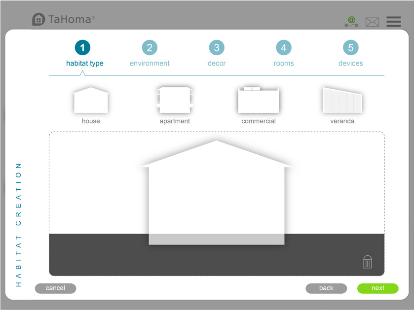 Konfigurasjon av grensesnittet (4/4) 2. Brukertilpasning av boligen Du har registrert dine produkter.